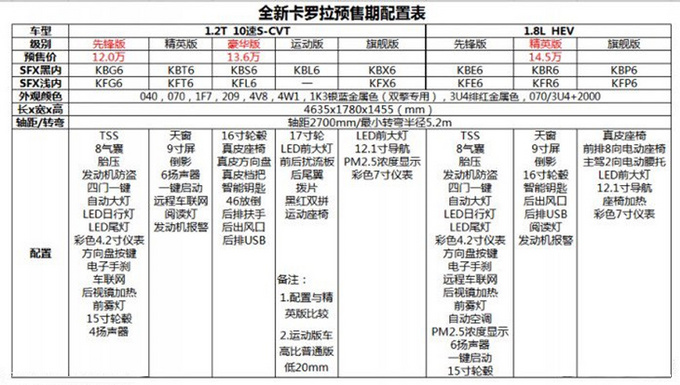 卡罗拉,一汽丰田 卡罗拉,一汽丰田