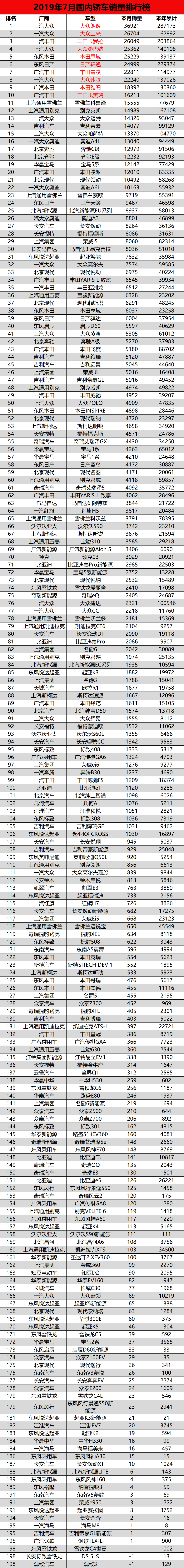 1565691752129550.png 轿车.png