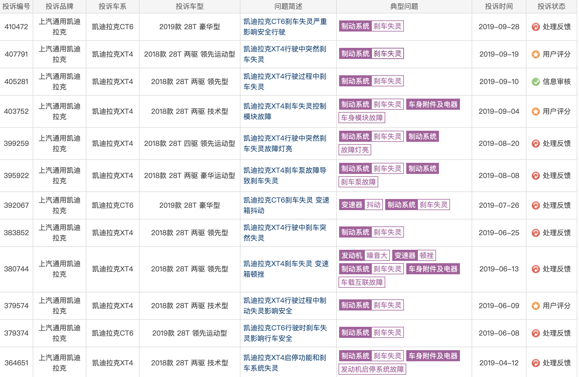 1573540685409127.png image.png