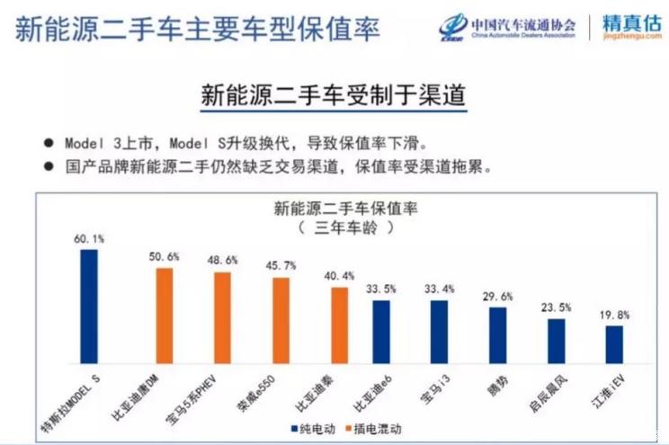744x0_1_autohomecar__ChsEf1z11m2AHMaOAAIslP1nqm8259.jpg