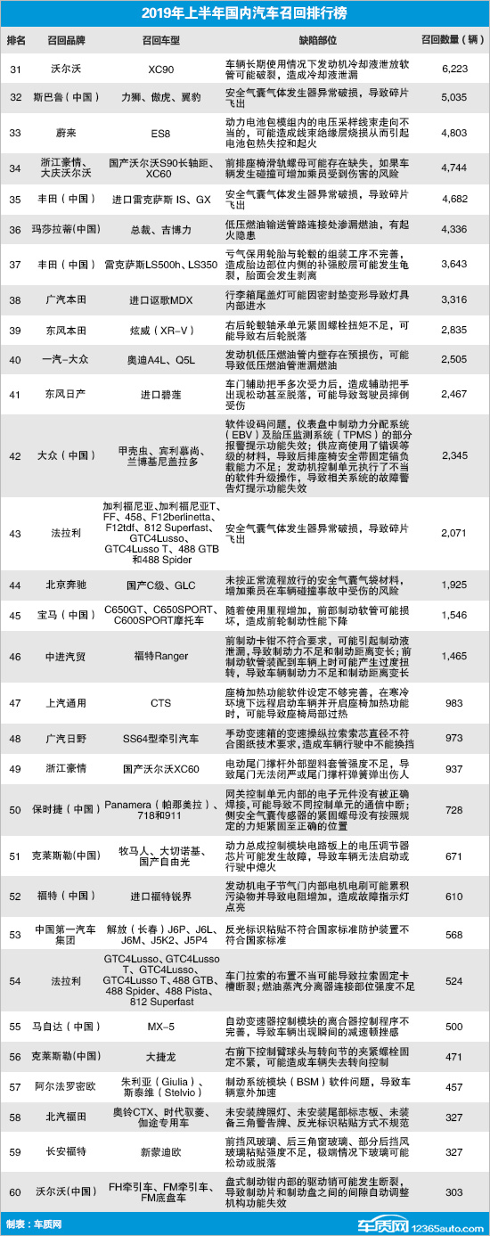 201907101836448220_sst.jpg