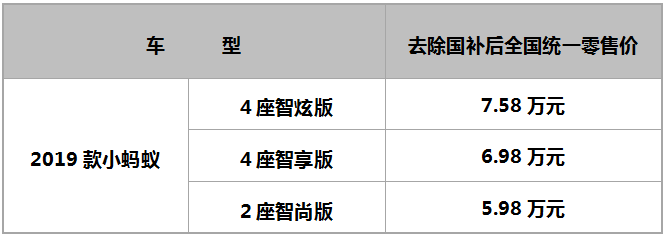 1561811396642310.png 微信图片_20190629202914.png
