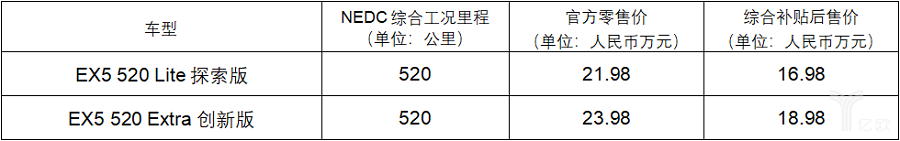0abcbcb1f1524d69860a6a3435c84d20.png