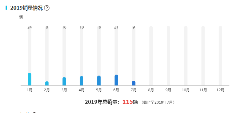 UC截图20190825163551.png