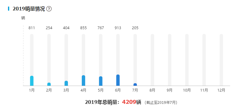 UC截图20190831170341.png