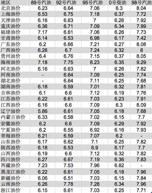 AB5DDE4525A2C424595F22308F032DC9.png