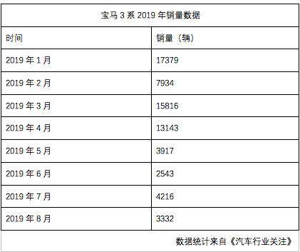 QQ20190919-1.png