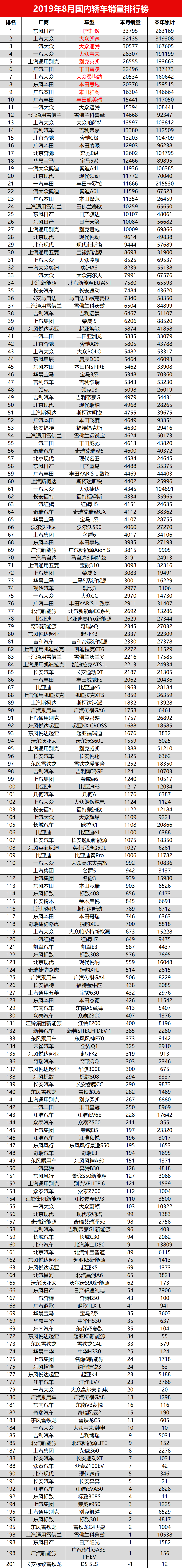 1568627426207774.png 轿车.png