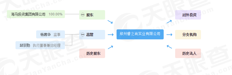 UC截图20190926115931.png