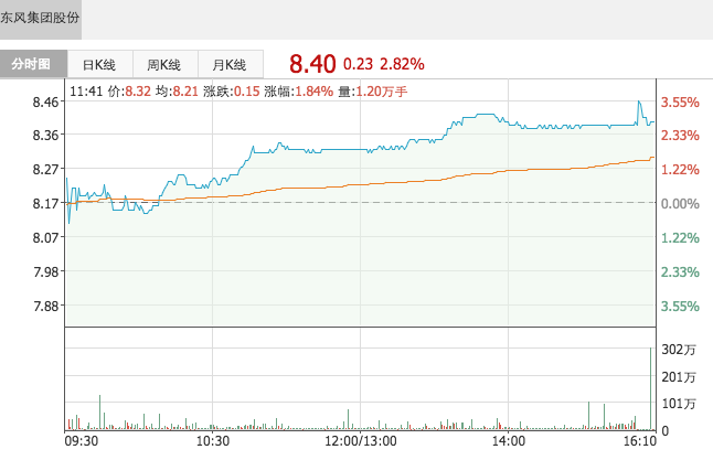 QQ20190916-0.png