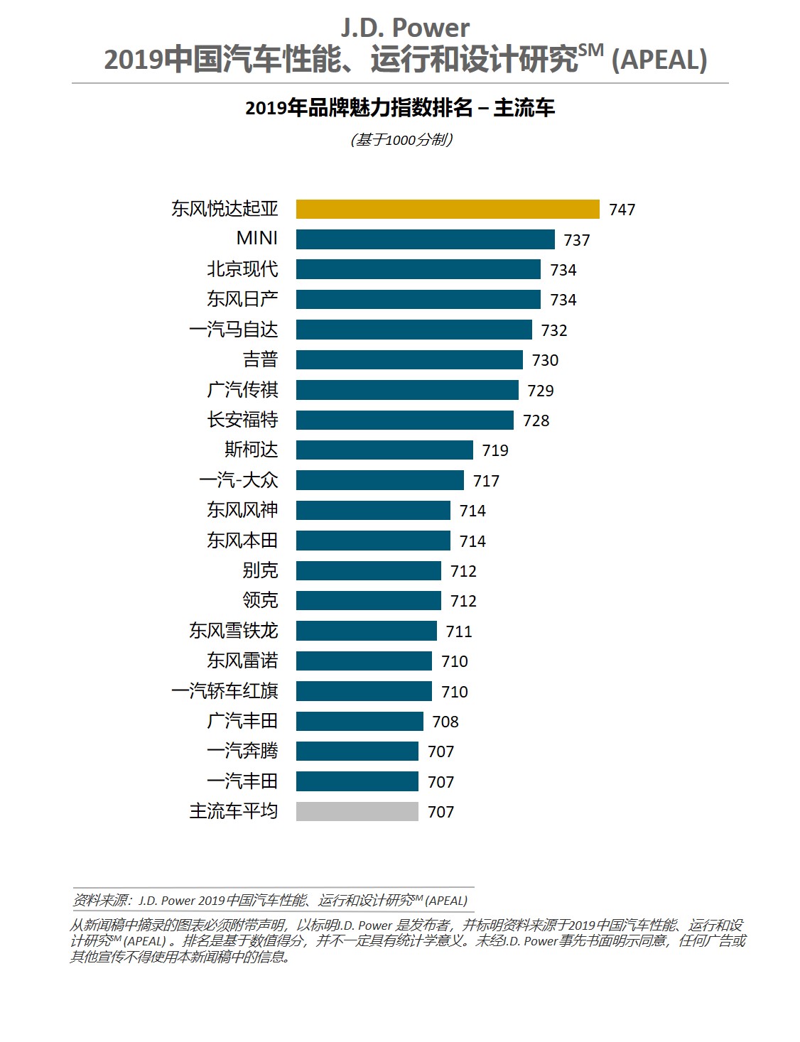 2019_cn_2.jpg