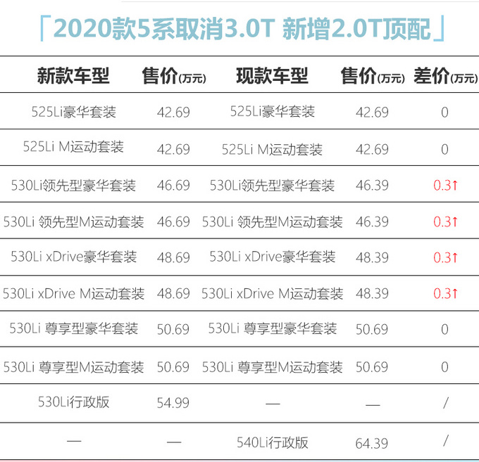 2908450201.jpg