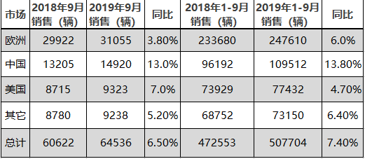 UC截图20191005101205.png