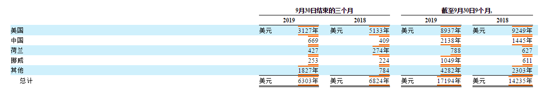UC截图20191030144704.png