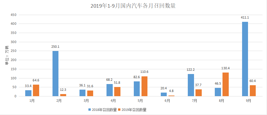 UC截图20191003155912.png