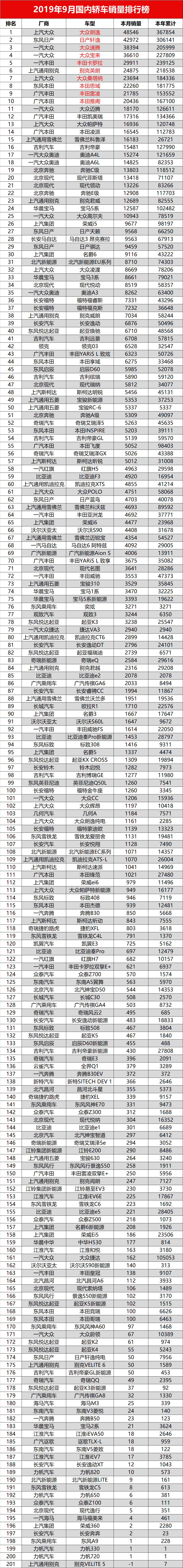 1571456088655474.png 轿车.png