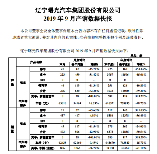 UC截图20191011154921.png