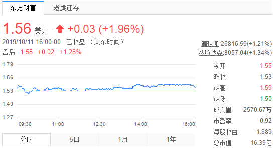 UC截图20191012130932.png