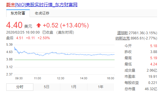 1582688979316184.png QQ浏览器截图20200226113608.png