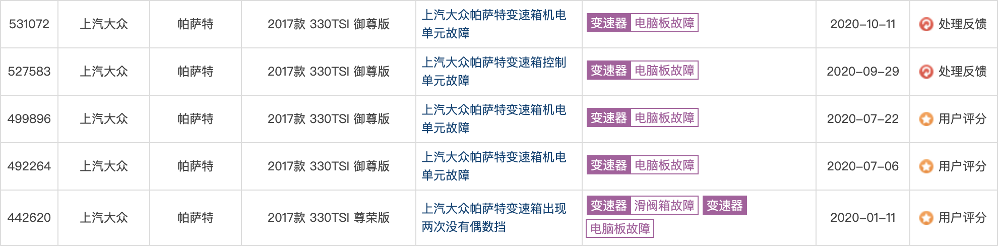 1602846247801054.png image.png