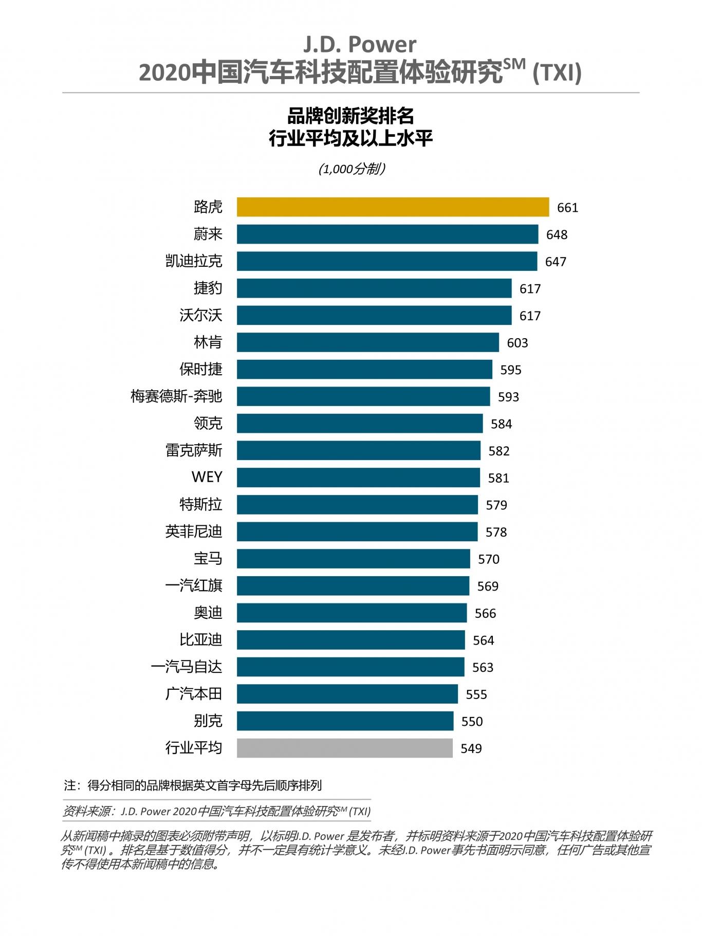 1606478079697236.jpg 2020 China TXI Charts CN_1.jpg