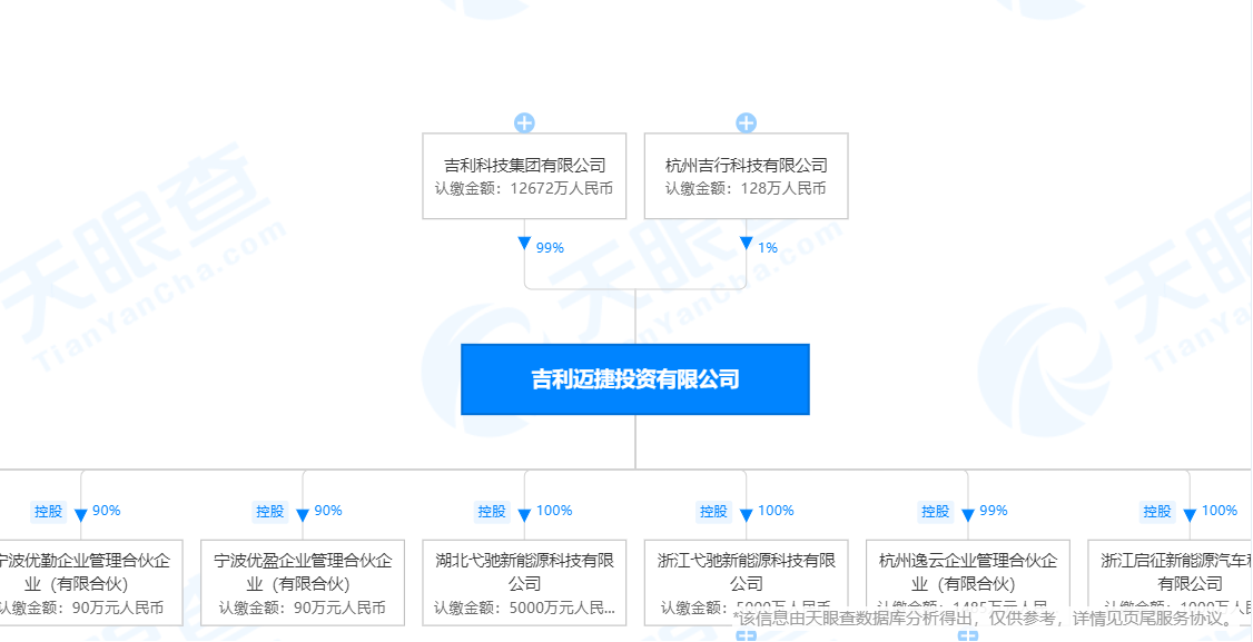 1605521602347758.png image.png