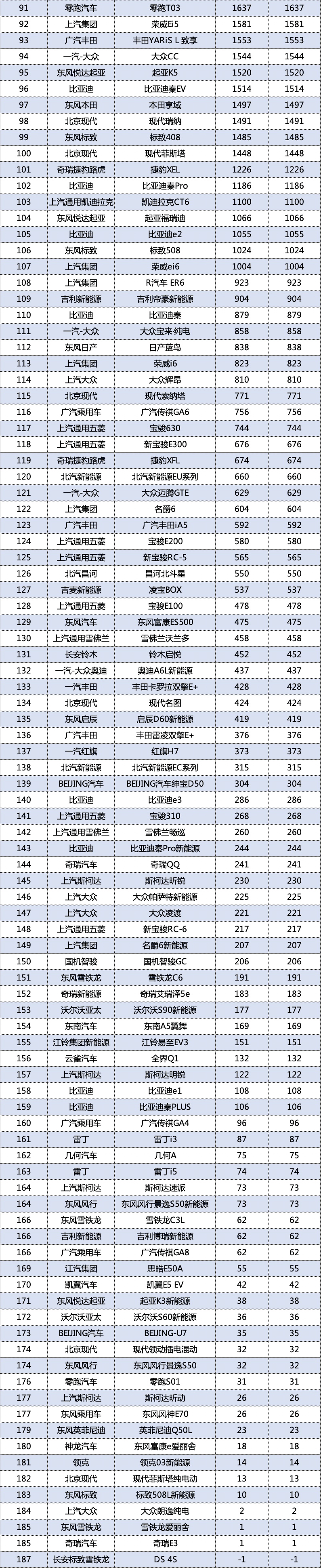 1614411658290905.png 轿车2 下午3.14.04.png