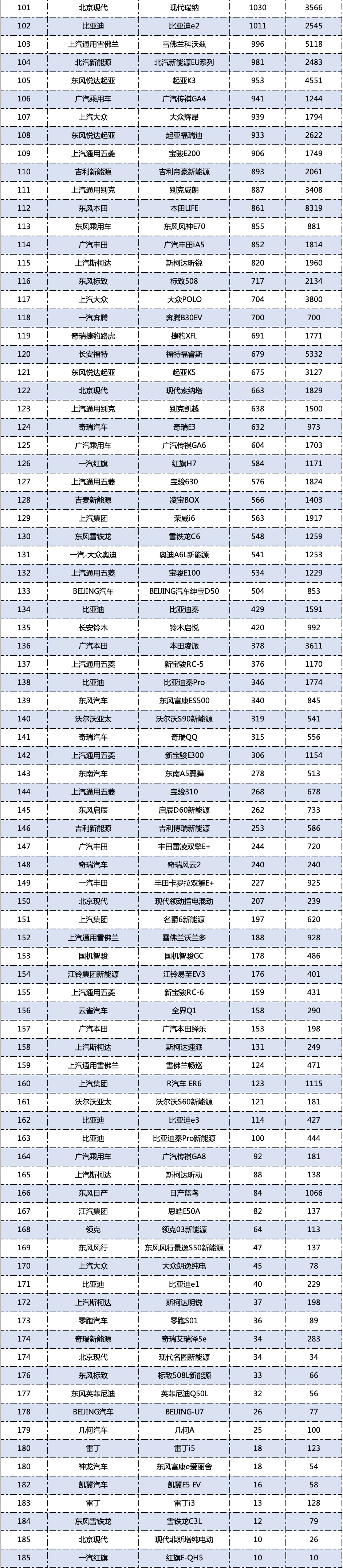 1618484700786998.png 轿车2-2.png
