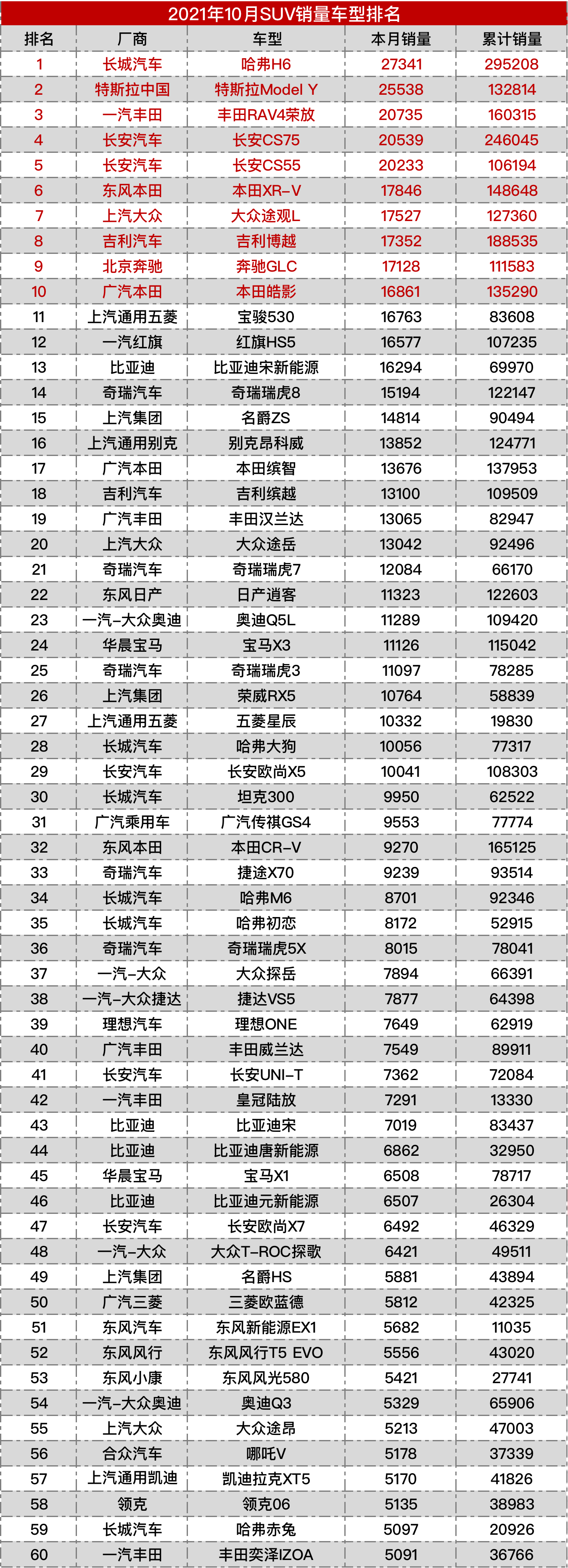 1637031770551325.png 图片70.png