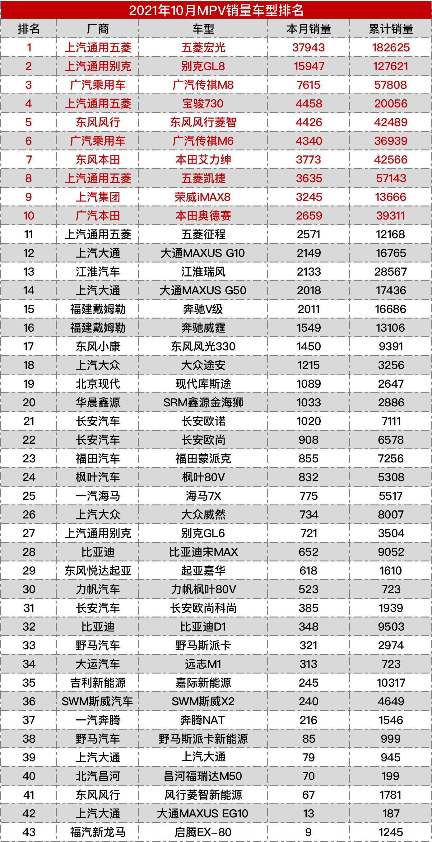 1637032097685792.png 图片69.png