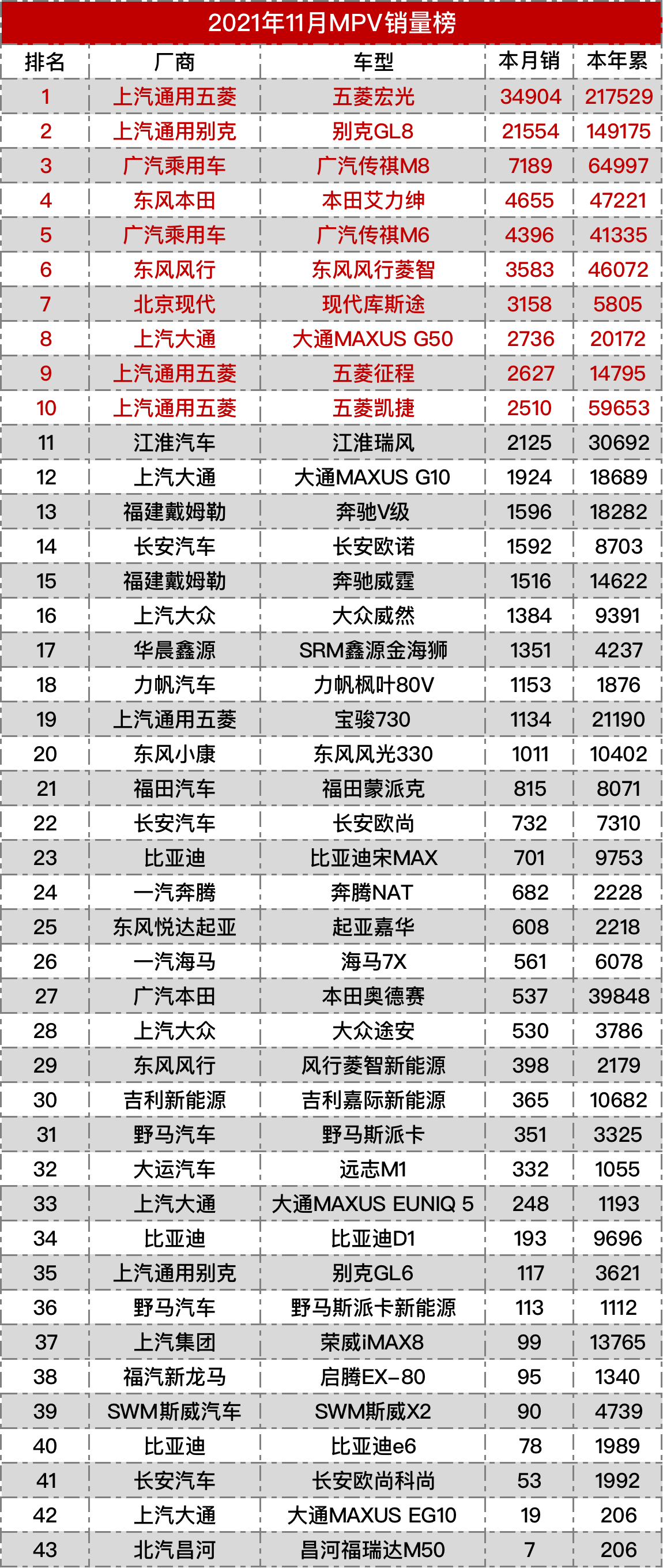 1639887296276346.png 图片113.png