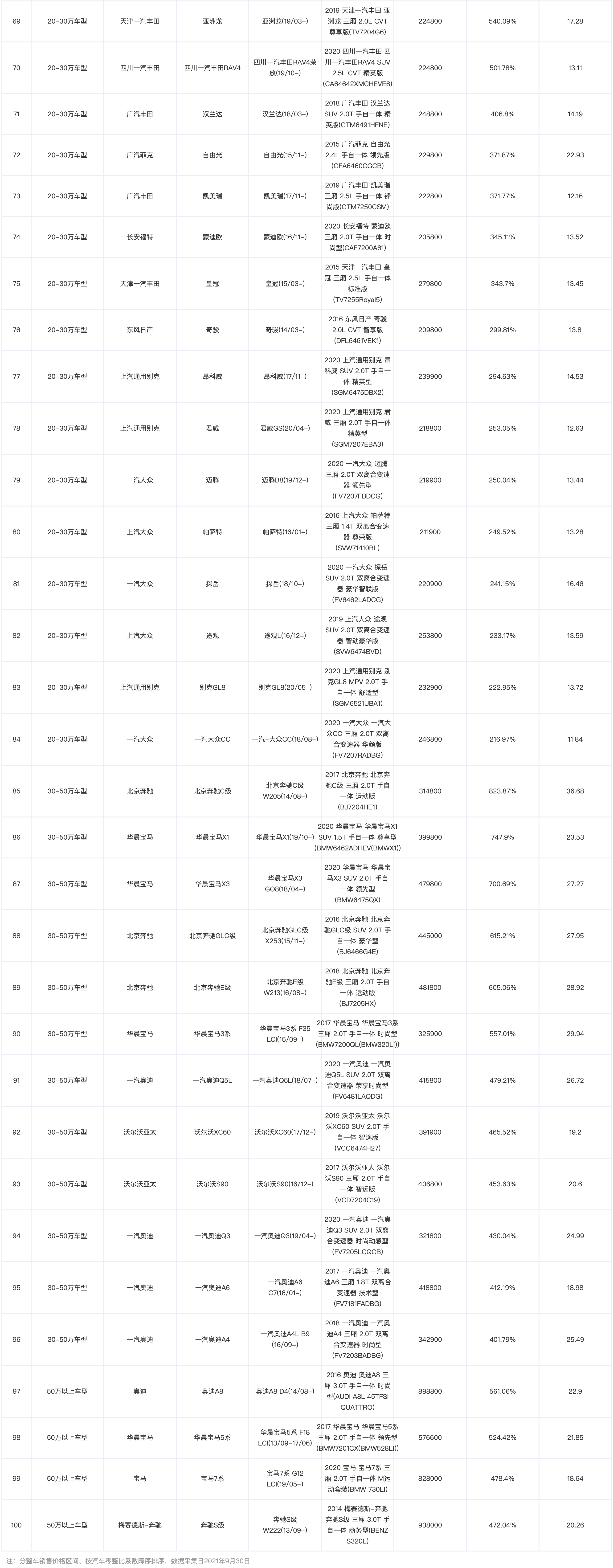 1640761789998833.png image.png