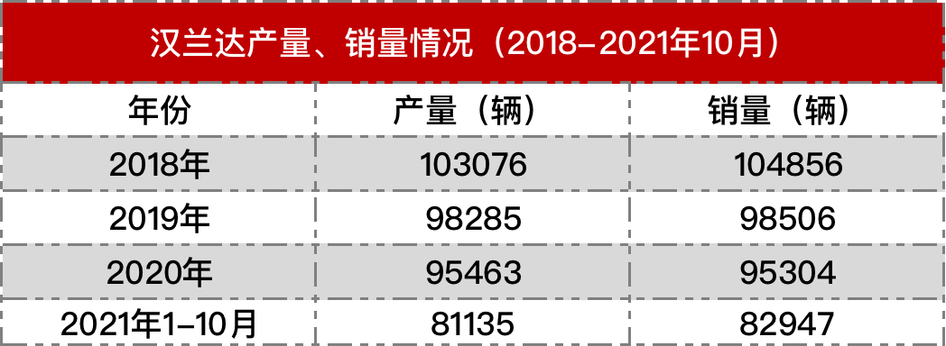 1638871714788934.png 图片99.png