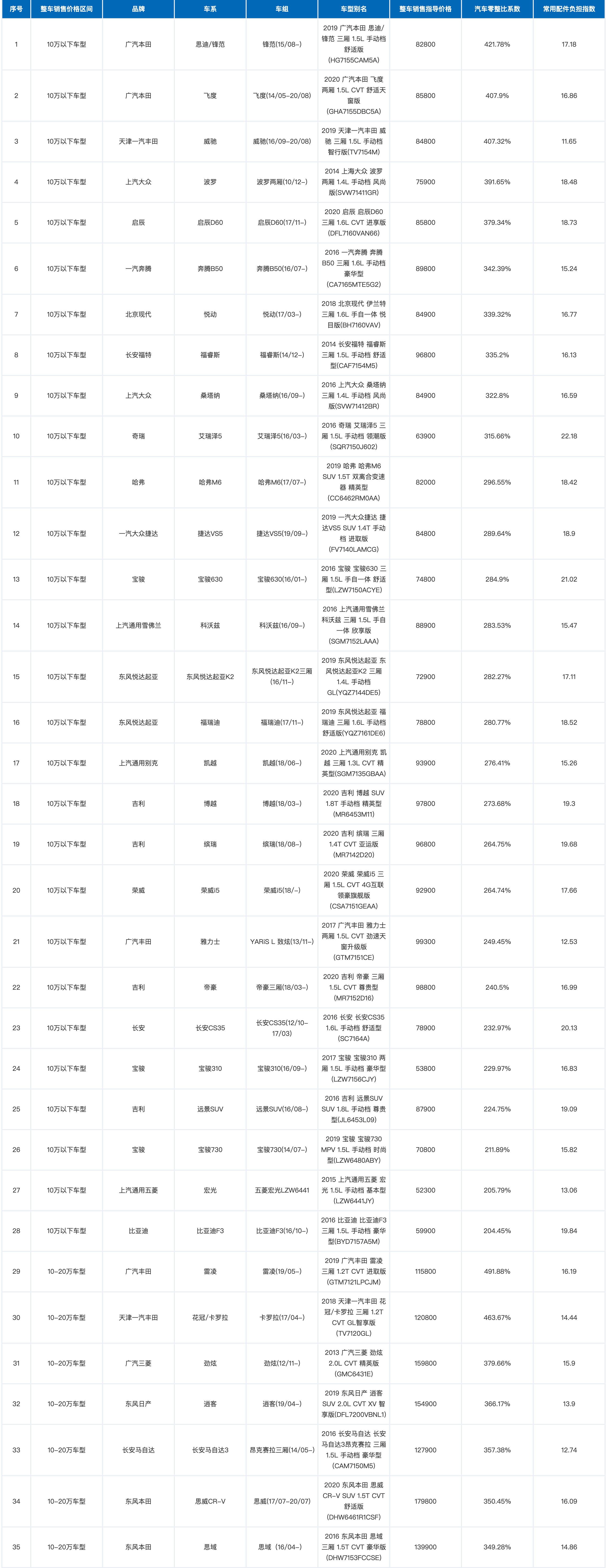 1640761722599866.png image.png