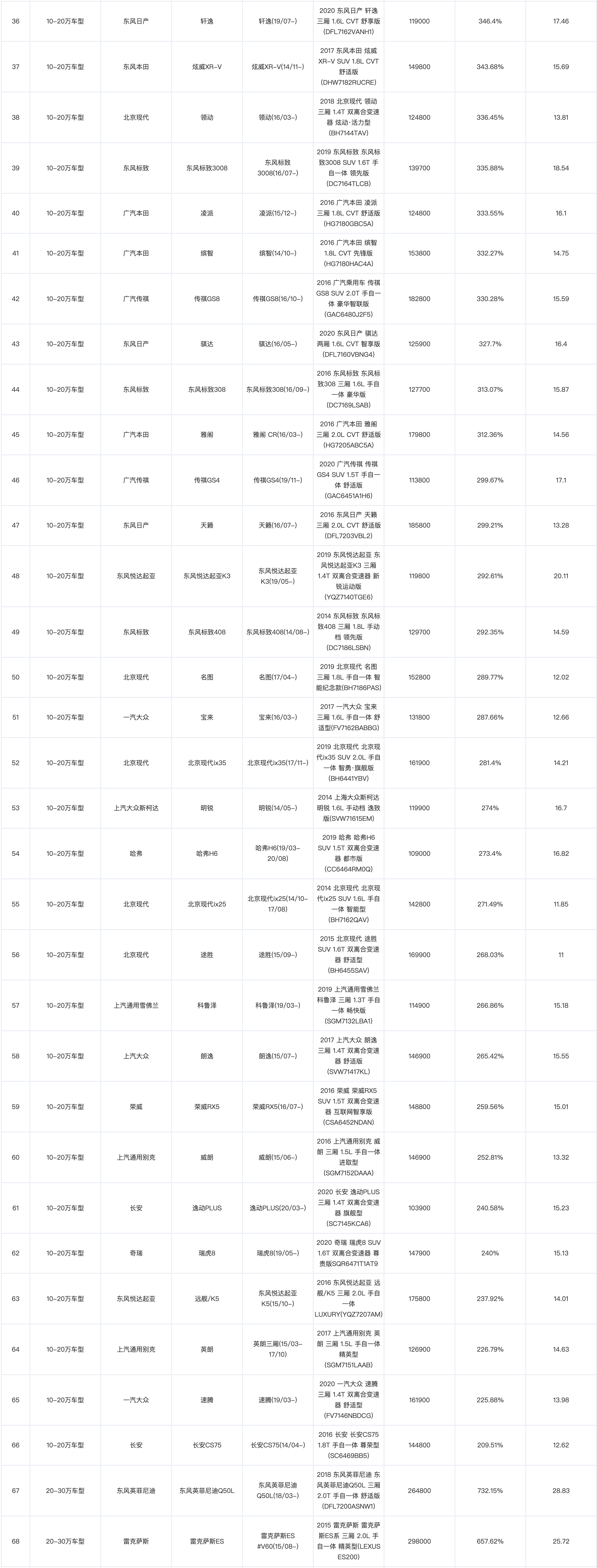 1640761758385931.png image.png
