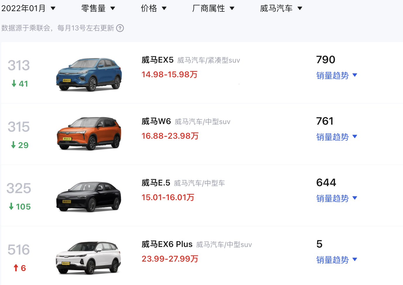 1645001536767960.png image.png