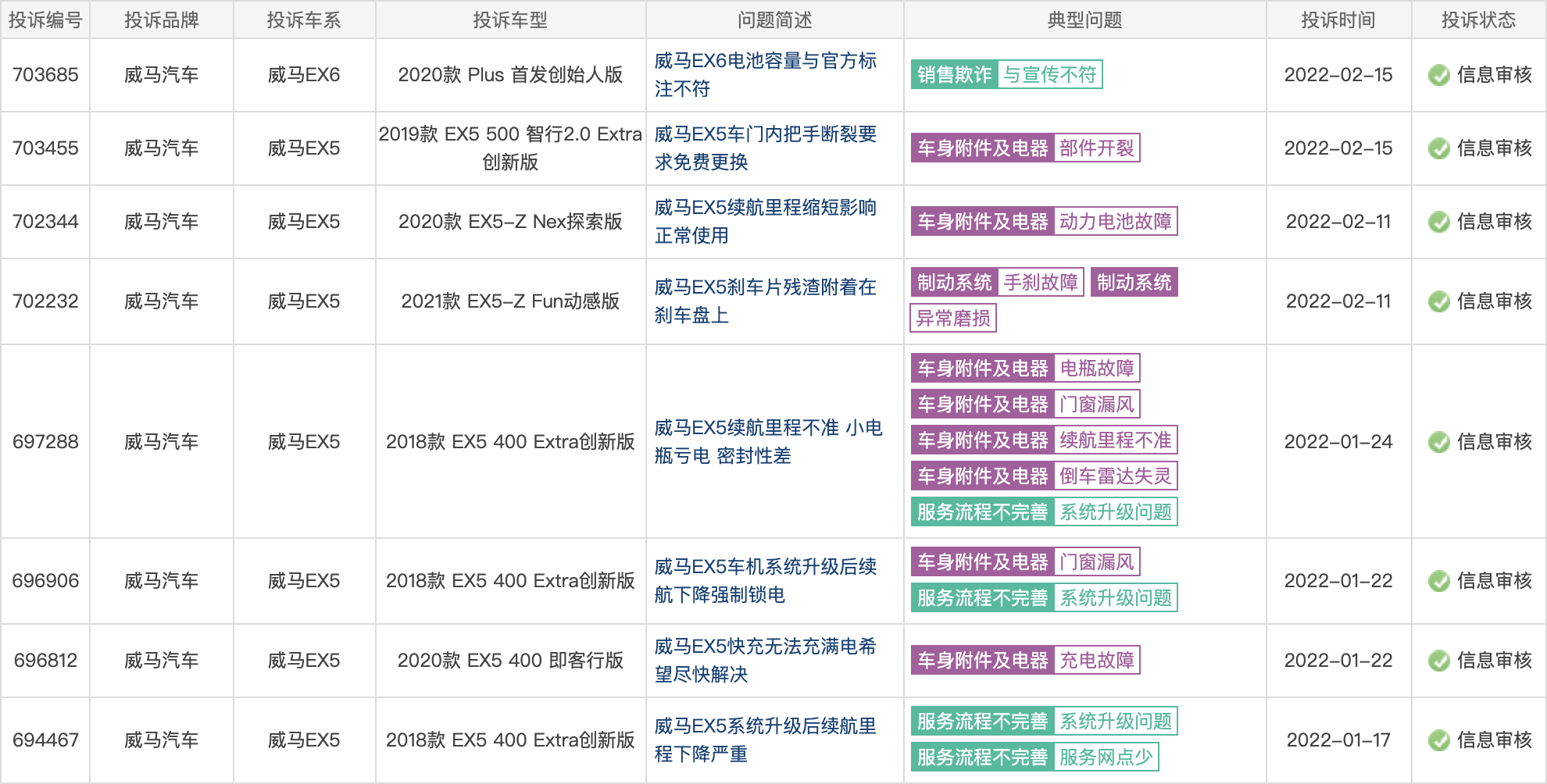 1645001471374986.png image.png