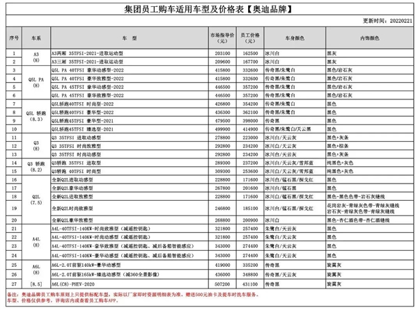 一汽集团员工购车价曝光:全系车型打折 16万就能买奥迪