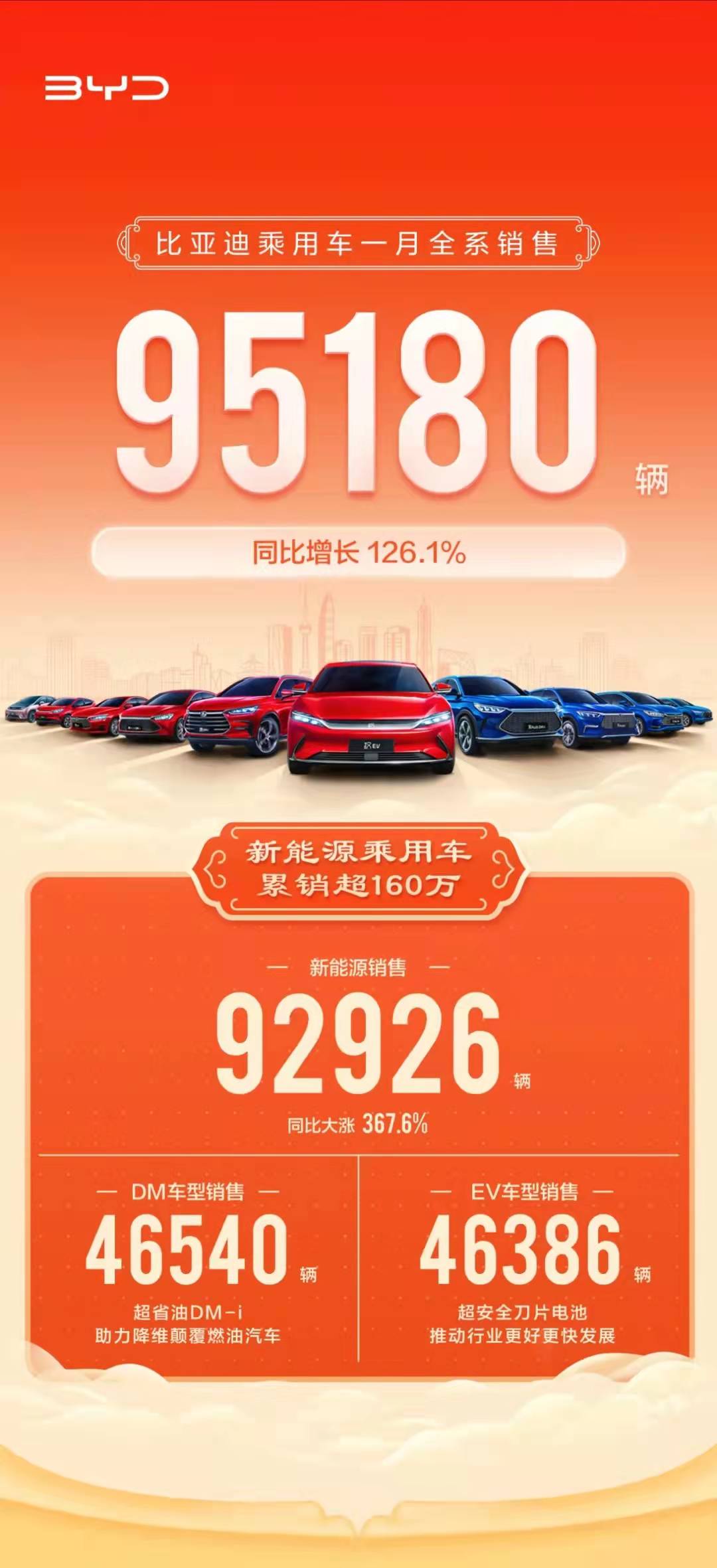 1643891193314129.jpg 576b75c893c1b51e3fd71d19827e8d8.jpg