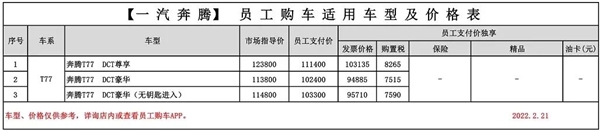 一汽集团员工购车价曝光:全系车型打折 16万就能买奥迪