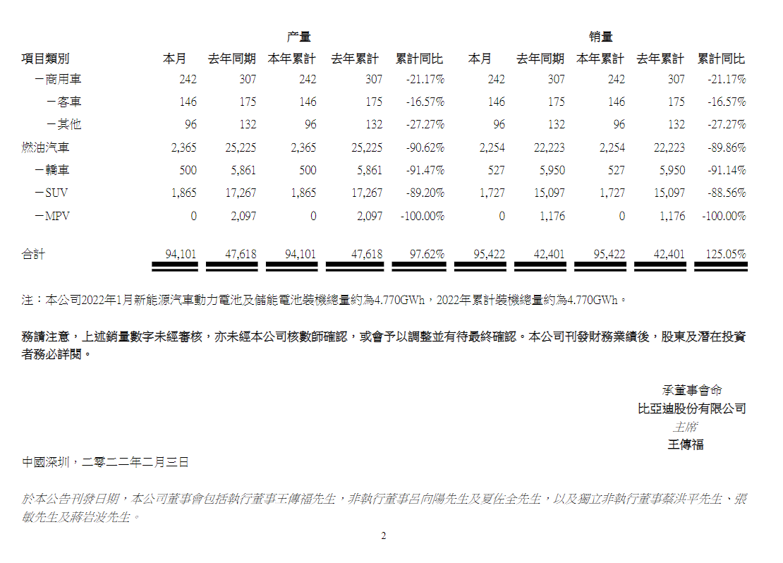 1643891172461444.png c59a53fea3a5e12dd55749a1cb1a932.png