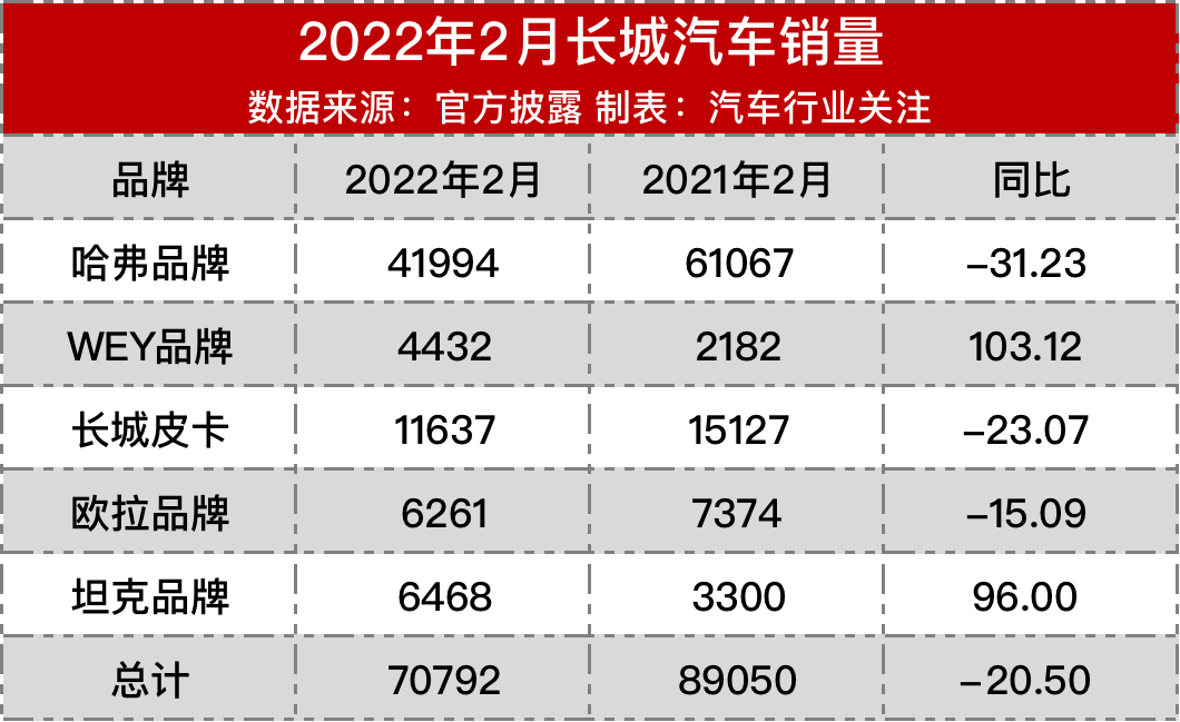 1647143398313581.png 图片20.png