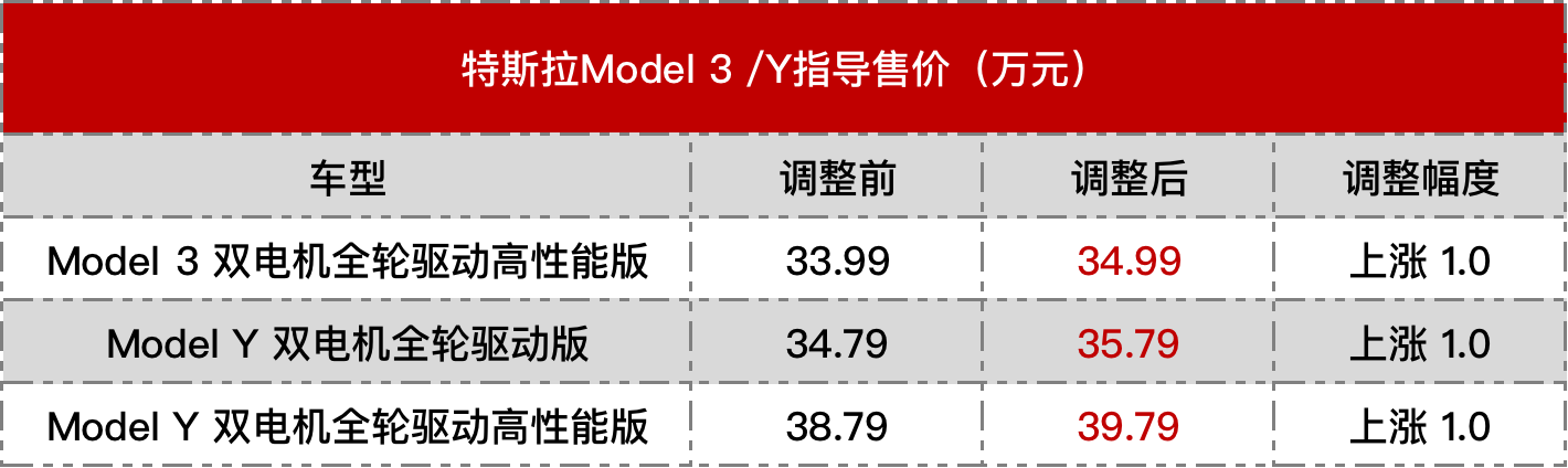 1646898761336981.png 图片2.png