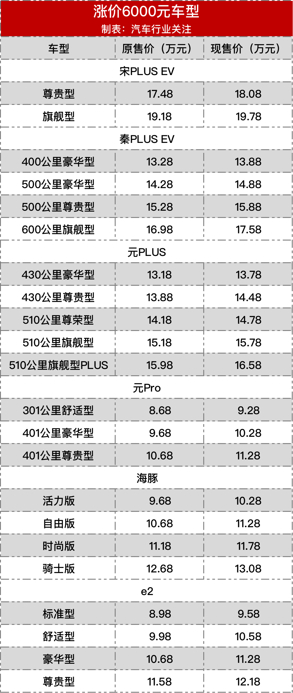 1647420149214980.png 图片2.png