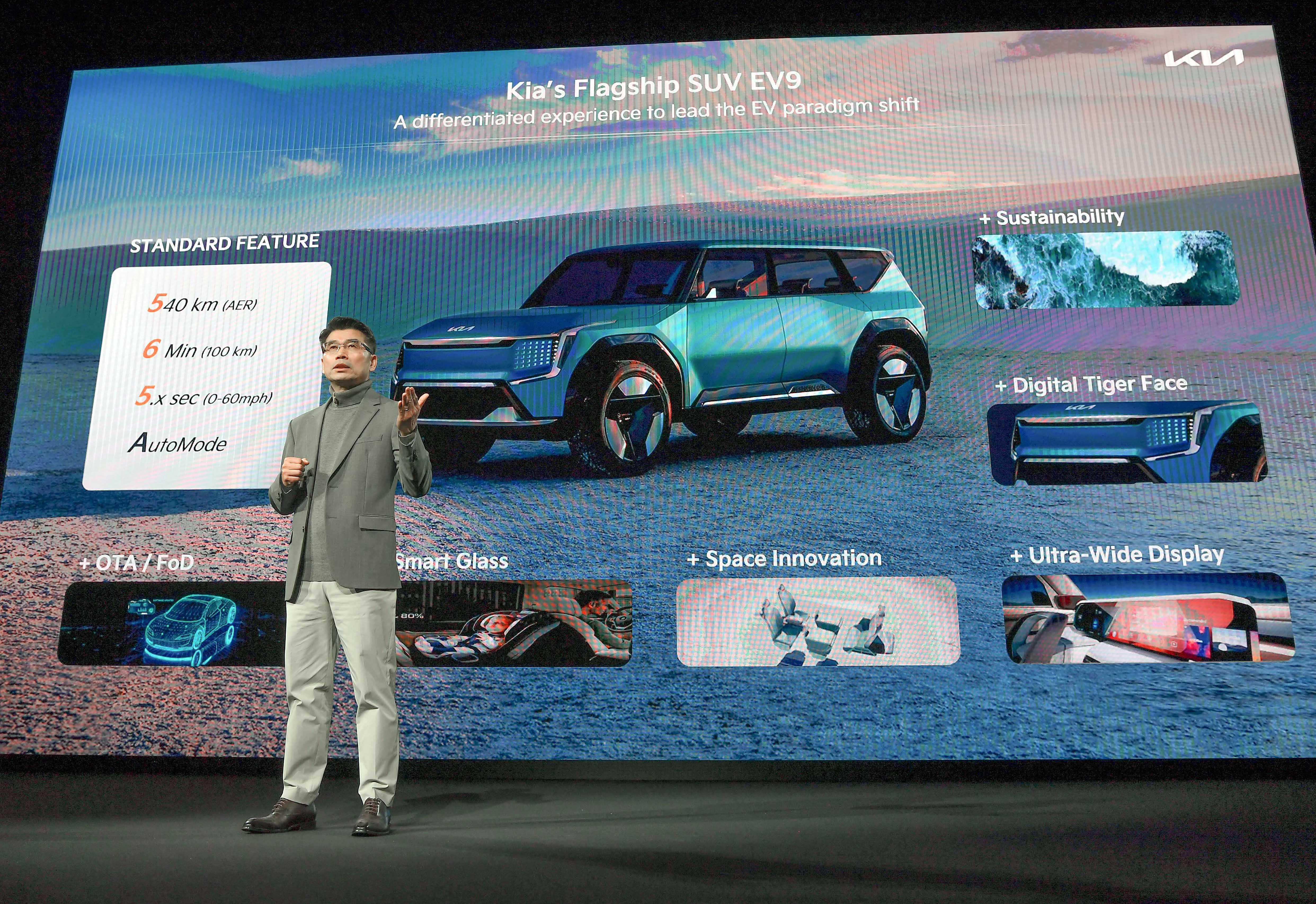 1646655296462921.jpg 3到2027年起亚将打造一个14款纯电动车型组成的完整阵容-2023年旗舰电动车型起亚ev9将率先上市.jpg
