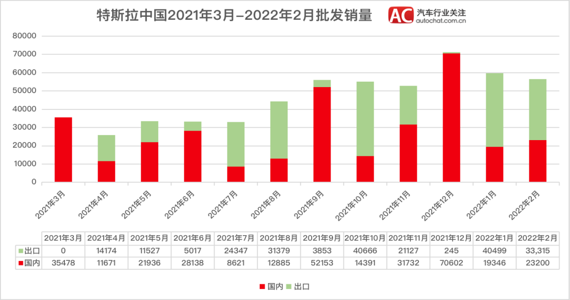 1646743341942308.png 图片1.png