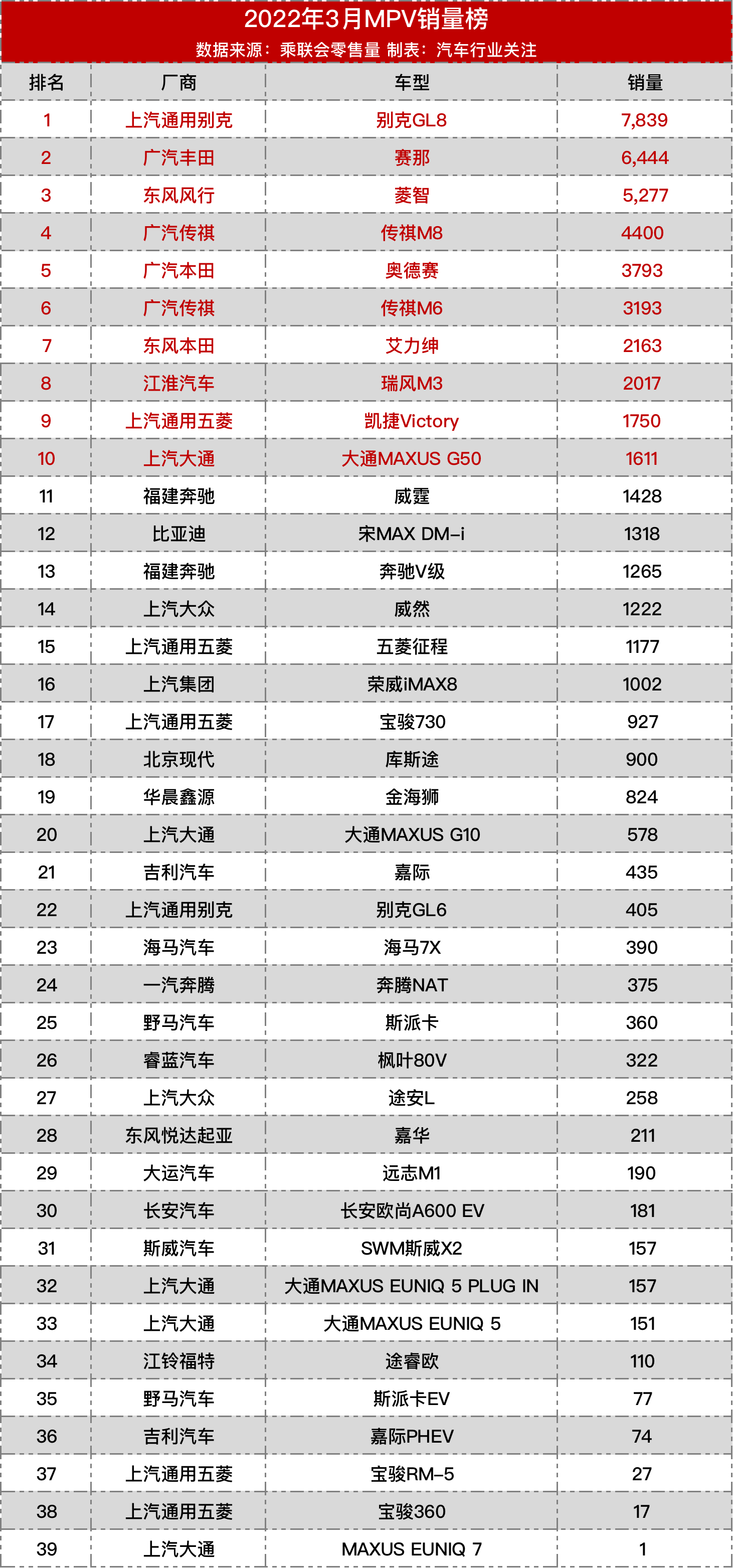 1650184066862807.png 图片7.png
