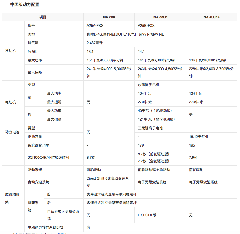 1651310809781103.png WechatIMG720.png