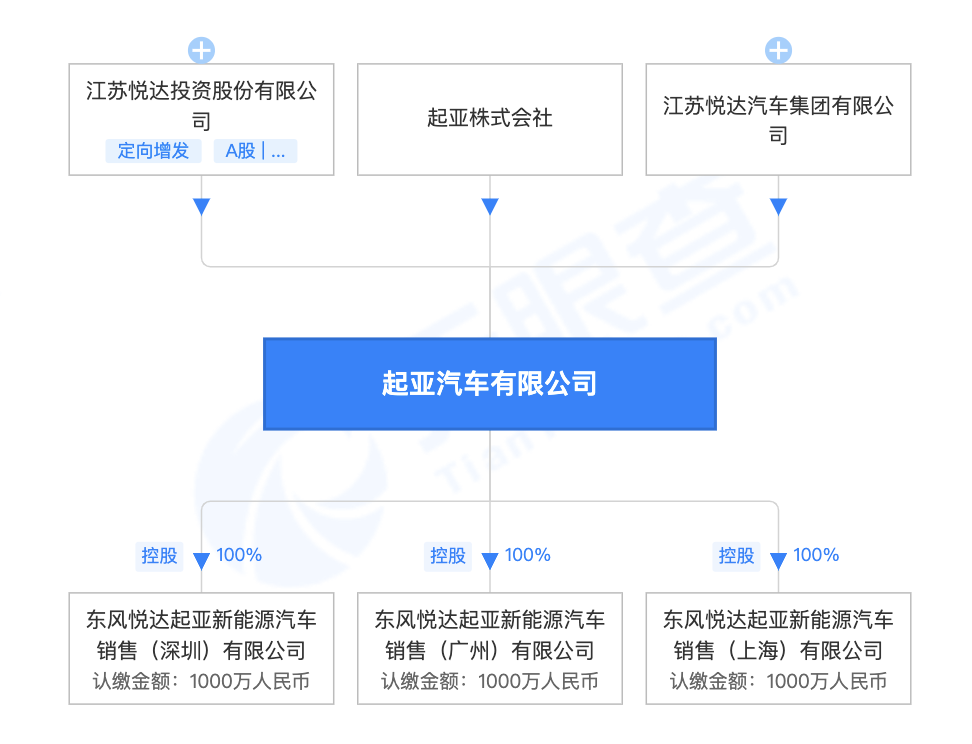 1656061935206170.png 640的副本.png