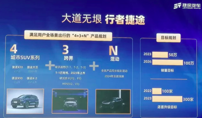 屏幕快照 2022-07-28 下午4 屏幕快照 2022-07-28 下午4